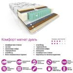 Матрас Комфорт Магнат Дуаль