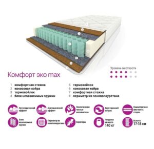 Матрас Комфорт Макс XXL плюс 1