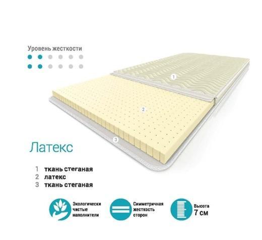 Наматрасник Латекс 1