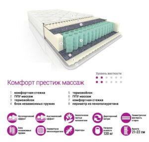 Матрас Комфорт Престиж Массаж 1