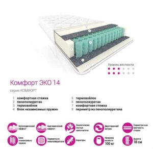 Матрас  Комфорт Эко плюс 1