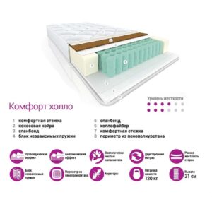 Матрас Комфорт Эко  Холло 1