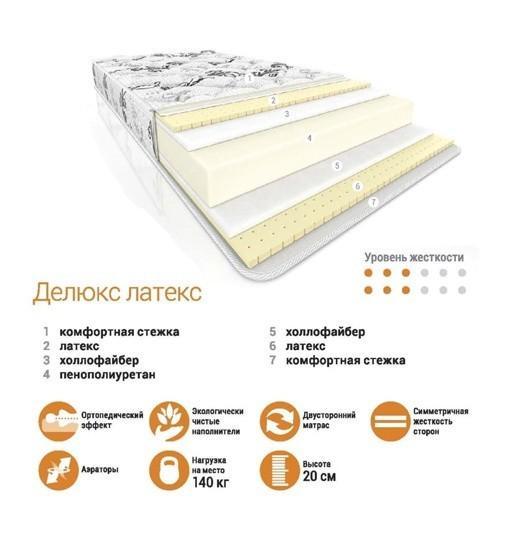 Матрас Делюкс Латекс 1