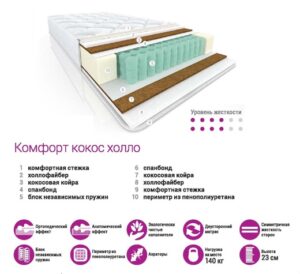 Матрас Комфорт Кокос Холло 1