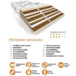 Матрас Империал Меморикс