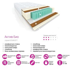 Матрас Актив Био 1