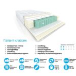 Матрас Комфорт Галант Классик 1