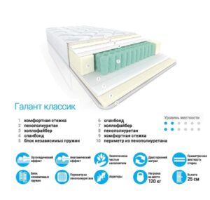 Матрас Комфорт Галант Классик 1
