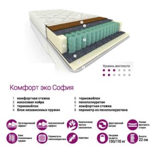 Матрас Комфорт Эко София 1
