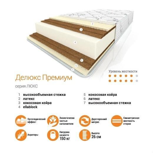 Матрас Премиум Латекс 1
