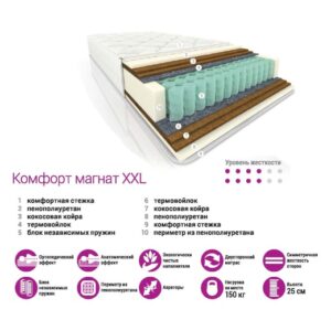 Матрас  Комфорт  Магнат  XXL 1