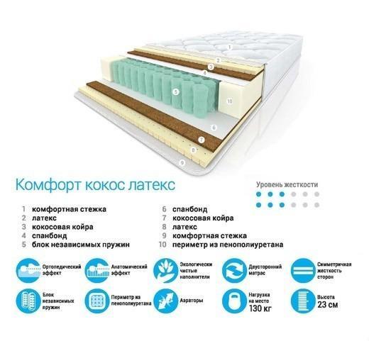 Матрас Комфорт Кокос Латекс 1