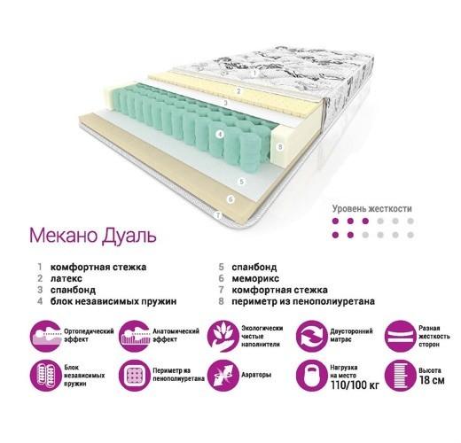 Матрас   Мекано Дуаль 1