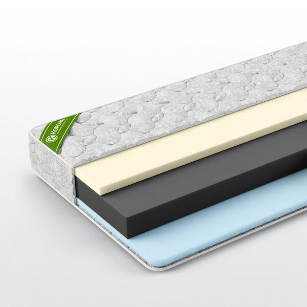 Матрас Ultra «Modena» чехол Двойной жаккард 1